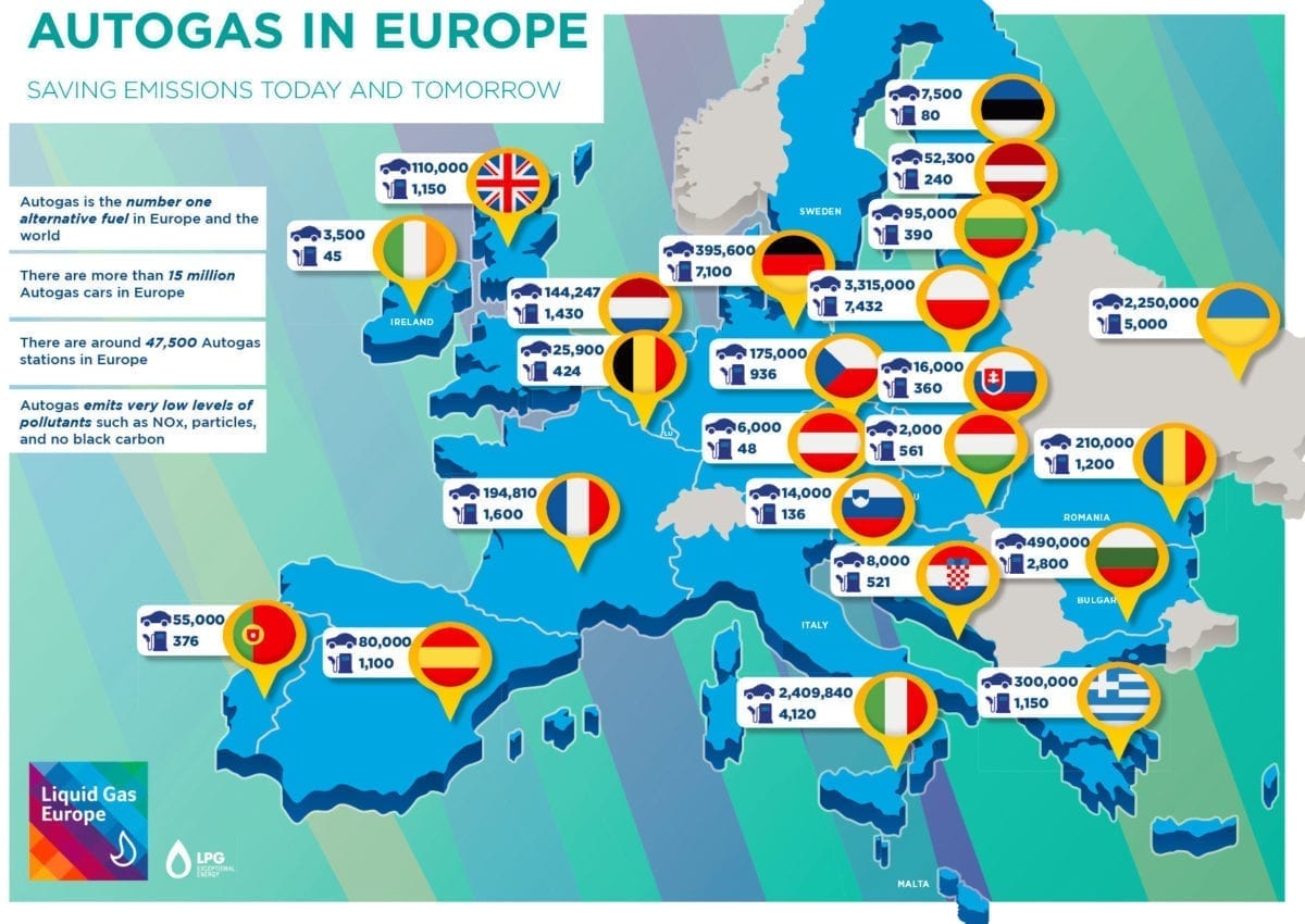 Lpg Petrol Stations In Europe